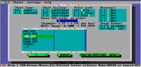 EZ-PnF v2.30U IOM chart with log scale  and Full Grid selected